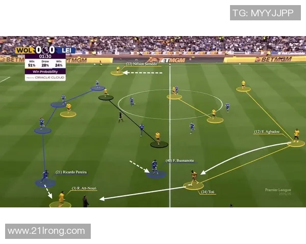 范戴克领衔的后防线如何重塑球队防守体系与战术风格