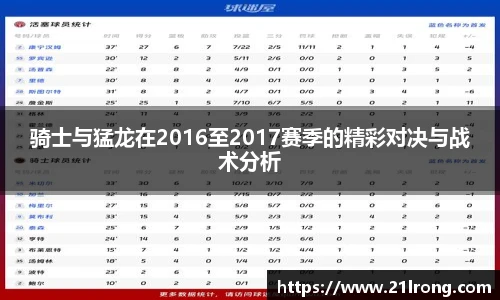 骑士与猛龙在2016至2017赛季的精彩对决与战术分析