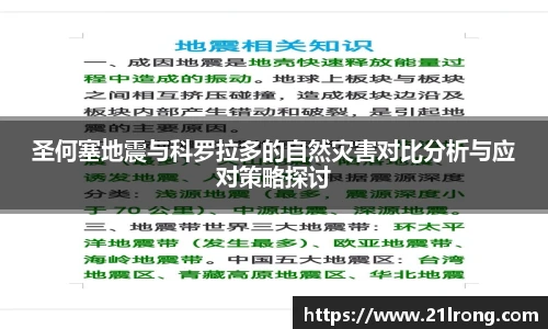 圣何塞地震与科罗拉多的自然灾害对比分析与应对策略探讨